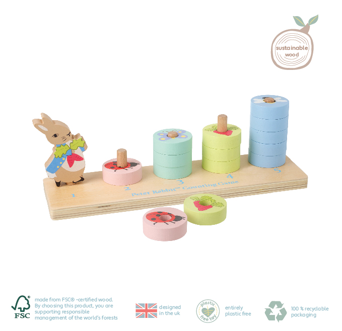 COUNTING GAME - PETER RABBIT_FSC