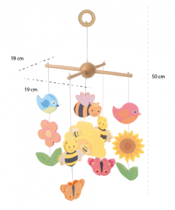 Spring Mobile_Measurements