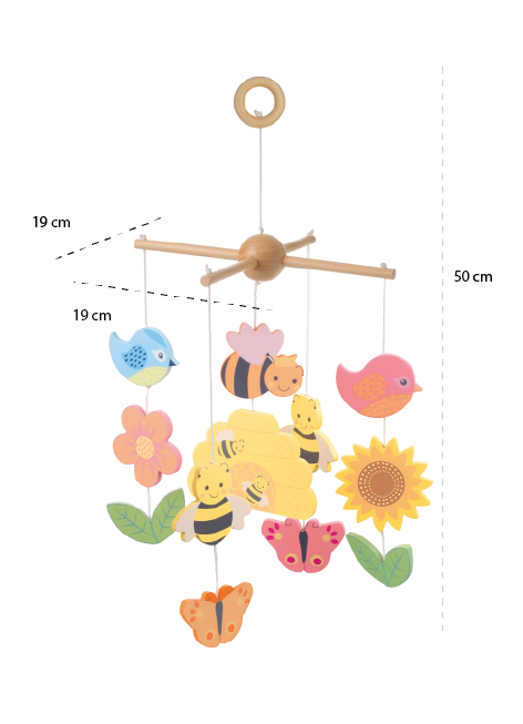 Spring Mobile_Measurements