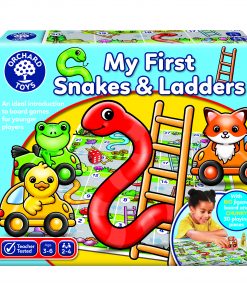 2022 Products to scale