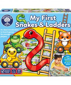 2022 Products to scale