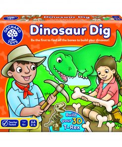 2022 Products to scale