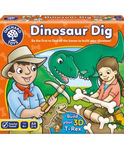 2022 Products to scale