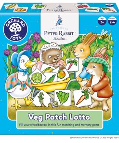 2022 Products to scale